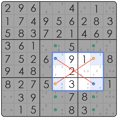 daily sudoku org uk